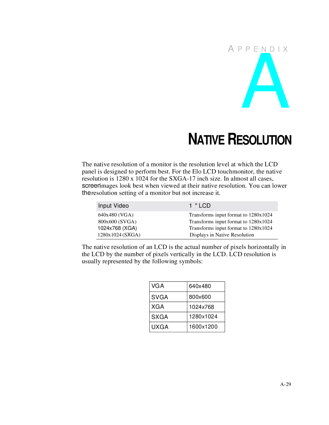 Elo TouchSystems 1767L Series manual Native Resolution 