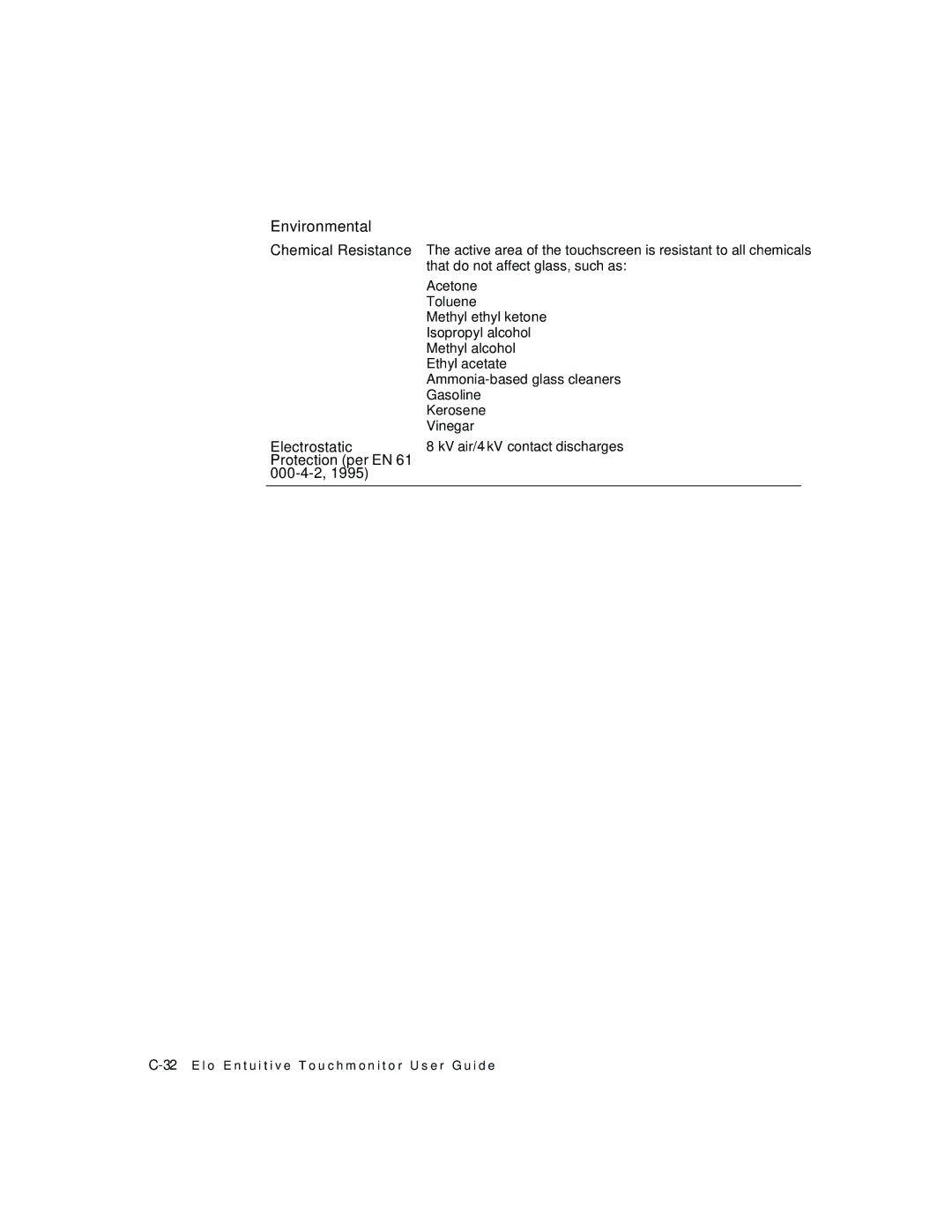 Elo TouchSystems 1825L, 1827L manual Electrostatic 