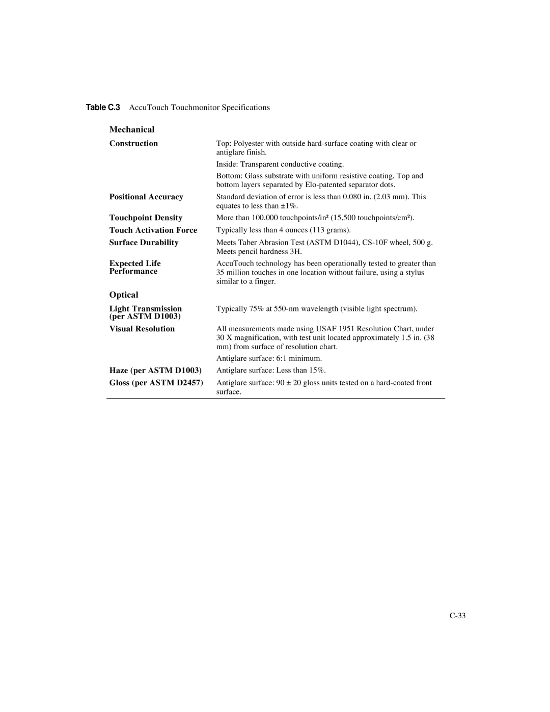 Elo TouchSystems 1827L, 1825L manual Positional Accuracy 