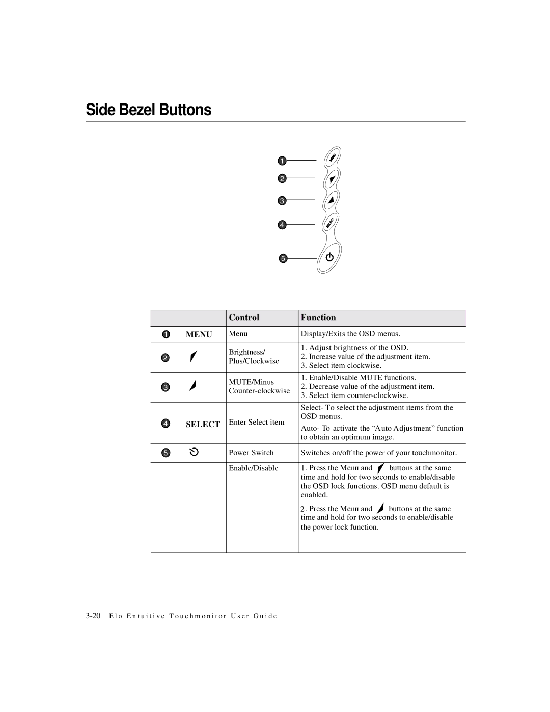 Elo TouchSystems 1827L Series, 1825L Series manual Side Bezel Buttons, Control Function 