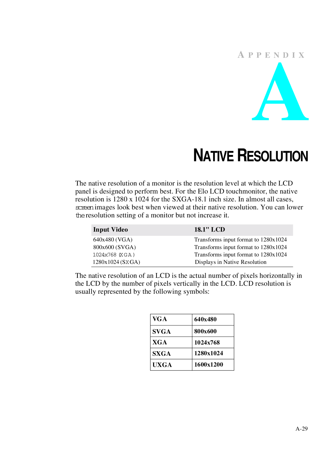 Elo TouchSystems 1847L manual Native Resolution 