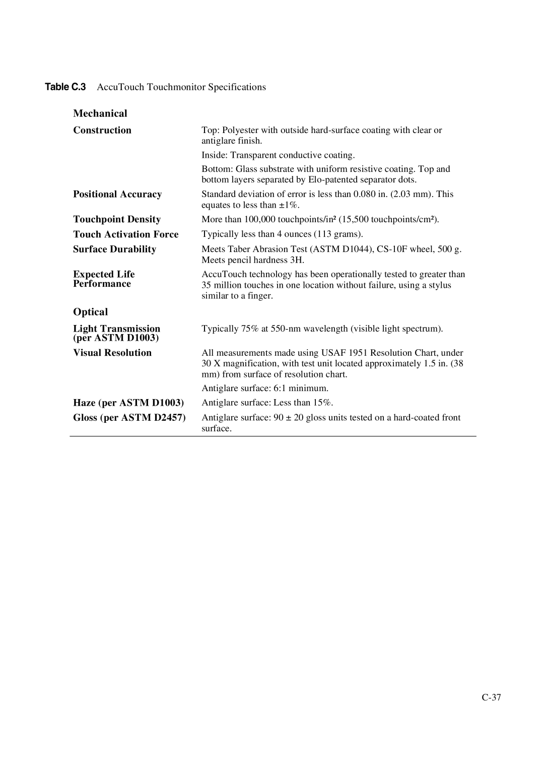 Elo TouchSystems 1847L manual Positional Accuracy 