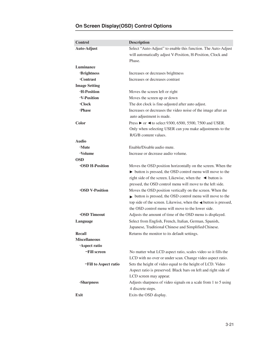 Elo TouchSystems 1519L, 1919L manual On Screen DisplayOSD Control Options 