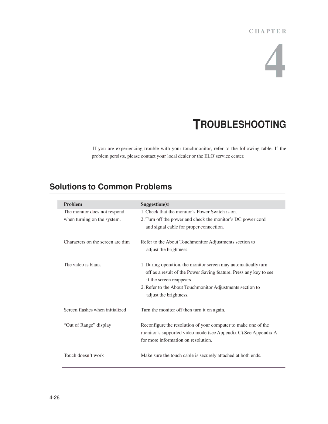 Elo TouchSystems 1919L, 1519L manual Troubleshooting, Solutions to Common Problems, Problem Suggestions 