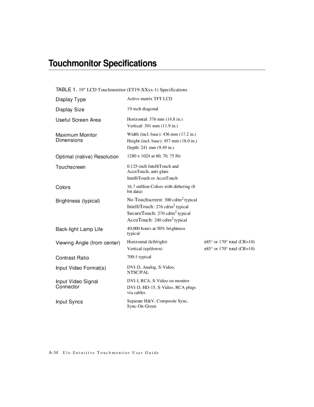 Elo TouchSystems 1925L manual Touchmonitor Specifications 