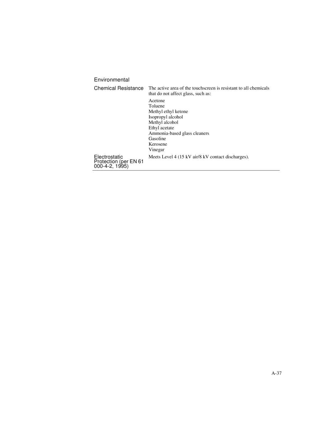 Elo TouchSystems 1925L manual Environmental Chemical Resistance, Electrostatic, Protection per EN 000-4-2 