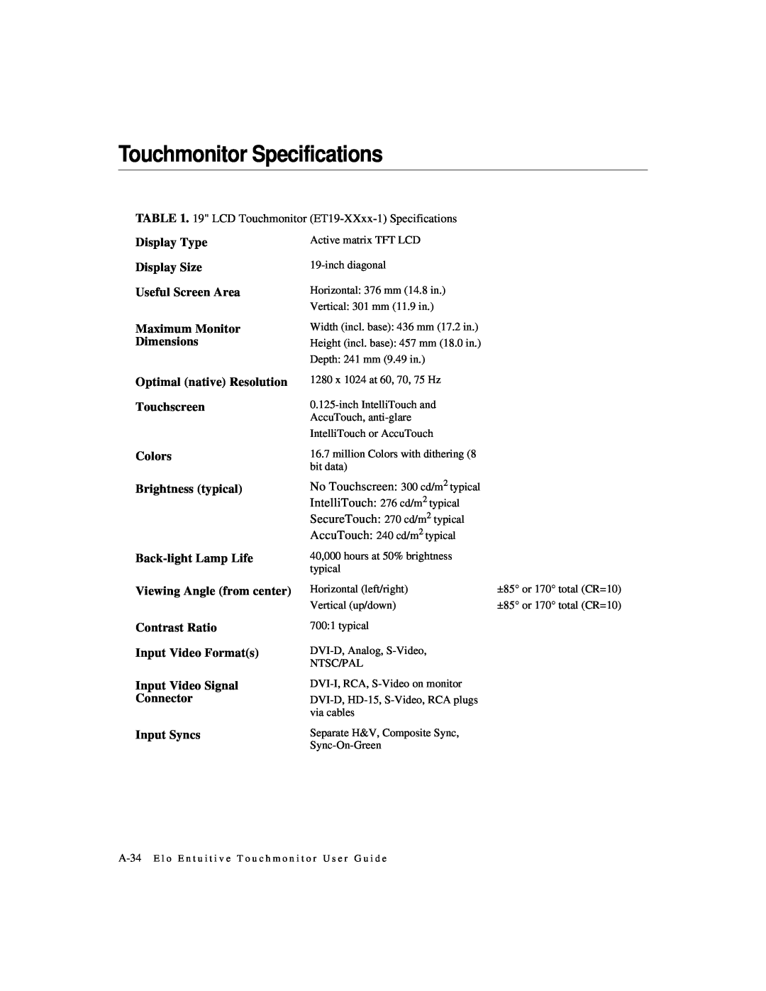 Elo TouchSystems 1925L manual Touchmonitor Specifications, 19 LCD Touchmonitor ET19-XXxx-1 Specifications, Display Type 