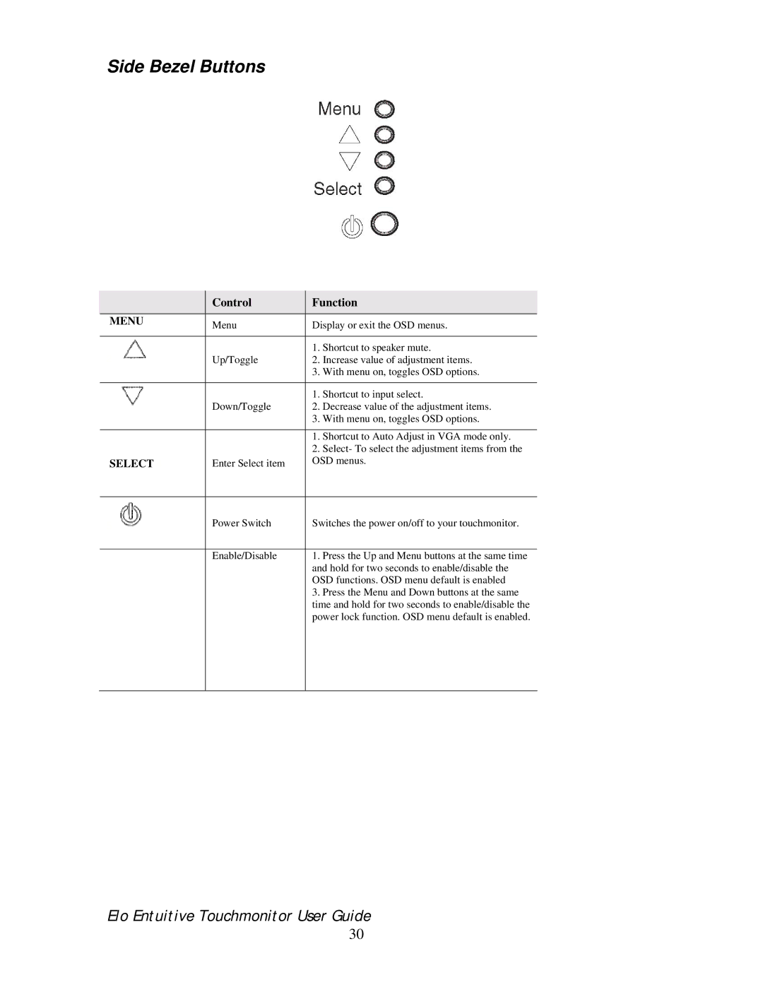 Elo TouchSystems 192XL-XXWA-1 Series manual Side Bezel Buttons, Control Function 