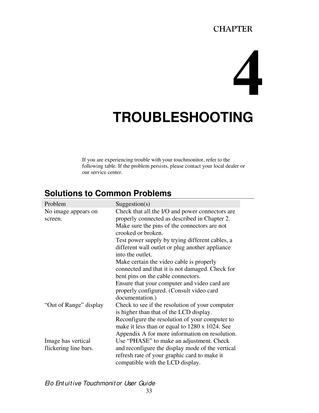 Elo TouchSystems 192XL-XXWA-1 Series manual Troubleshooting 