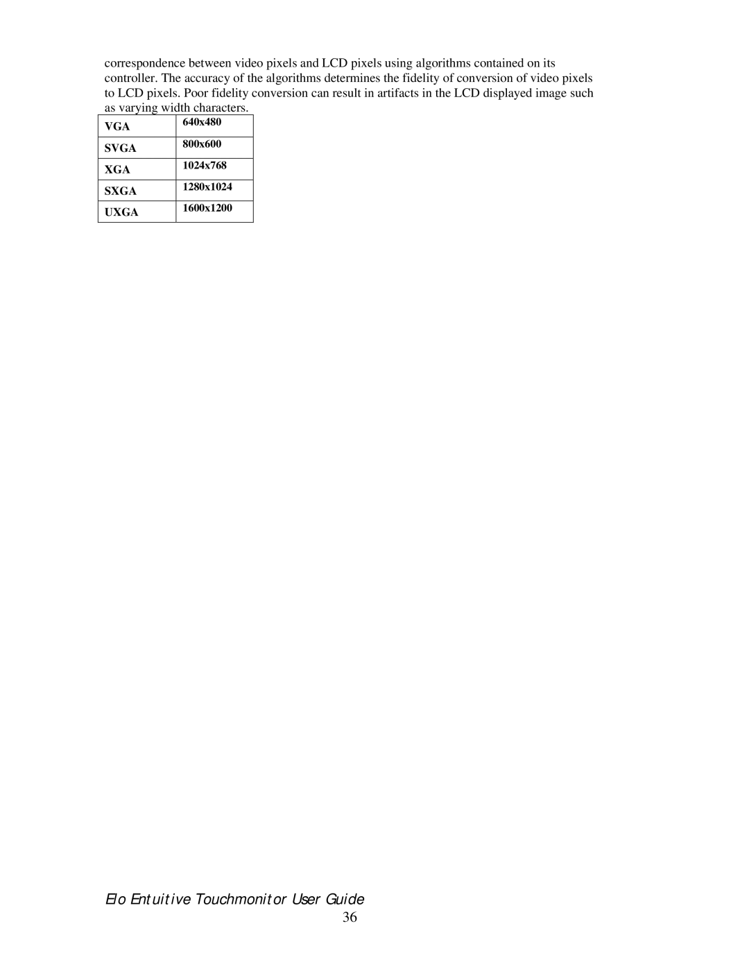 Elo TouchSystems 192XL-XXWA-1 Series manual Vga 