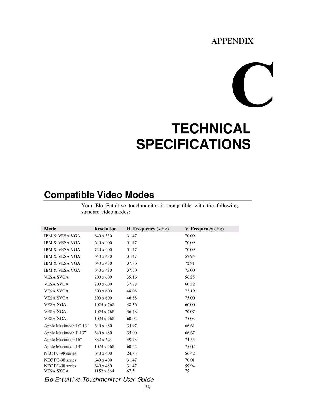 Elo TouchSystems 192XL-XXWA-1 Series manual Technical Specifications, Compatible Video Modes 