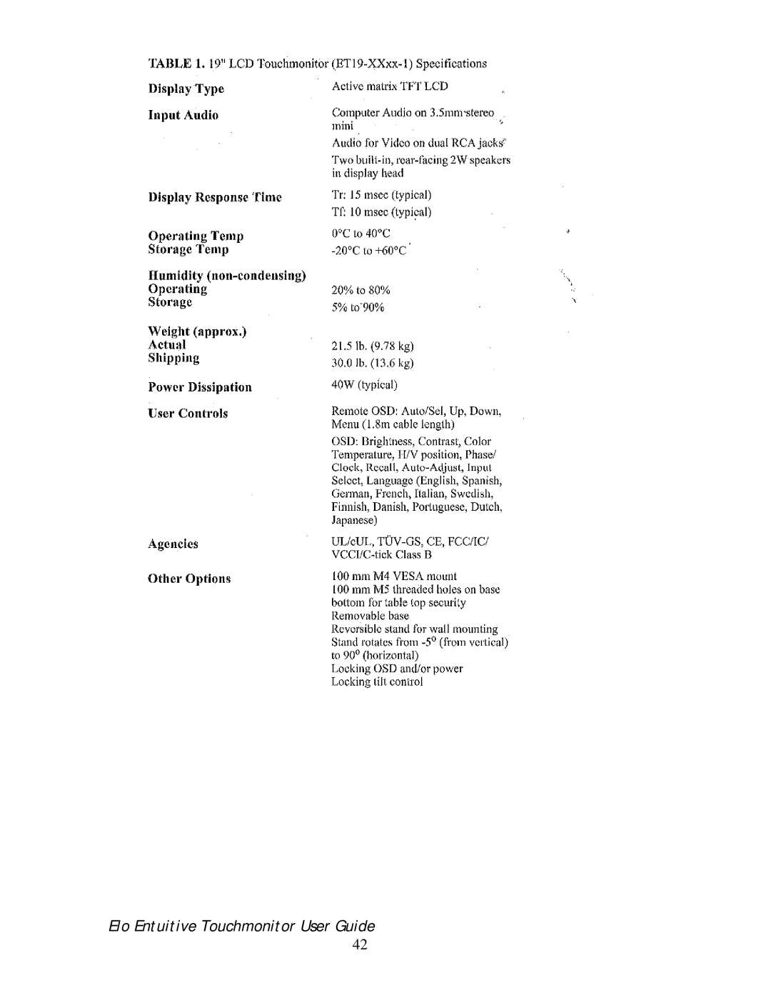 Elo TouchSystems 192XL-XXWA-1 Series manual Elo Entuitive Touchmonitor User Guide 