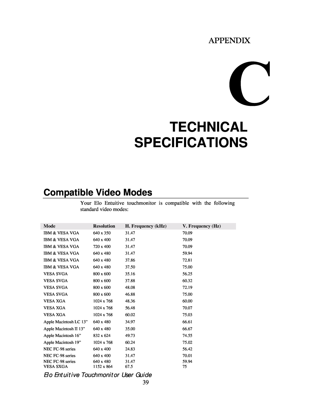Elo TouchSystems 192XL-XXWA-1 Series manual Technical Specifications, Compatible Video Modes, Appendix 