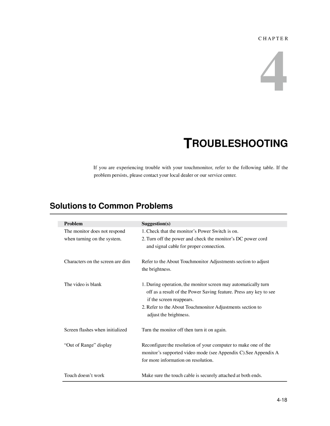 Elo TouchSystems 1939L manual Troubleshooting, Solutions to Common Problems, Problem Suggestions 