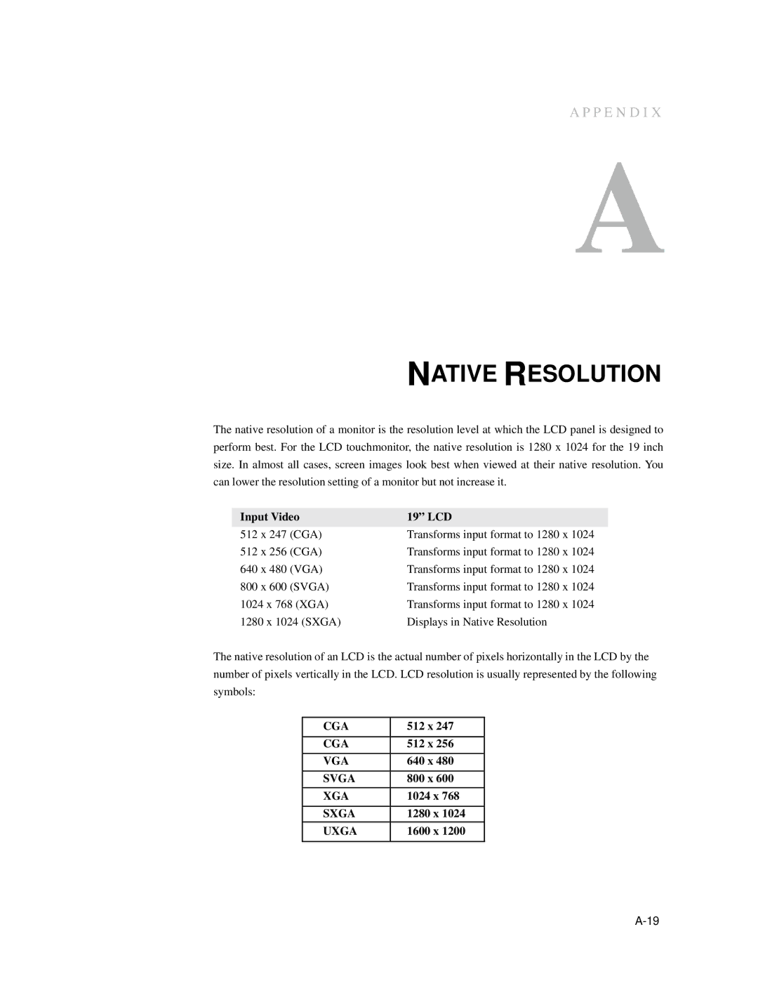 Elo TouchSystems 1939L manual Native Resolution 