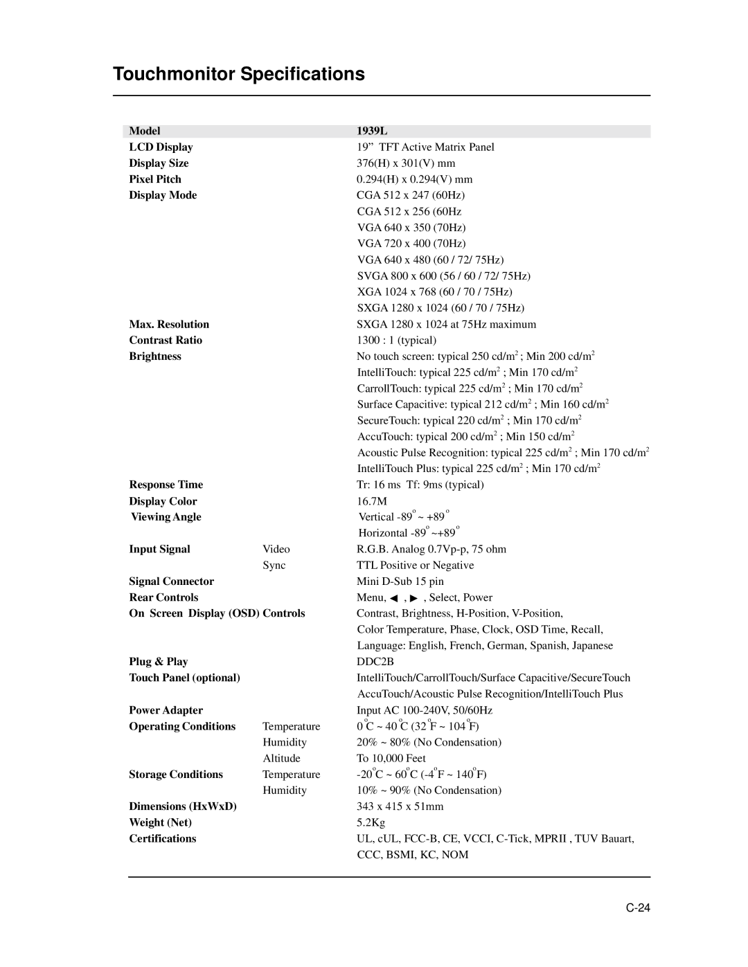 Elo TouchSystems 1939L manual Touchmonitor Specifications 