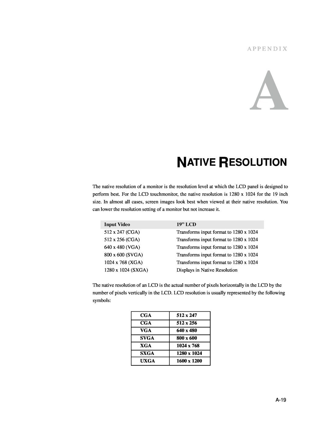 Elo TouchSystems 1939L Native Resolution, A P P E N D I, Input Video, 19” LCD, 512 x, 640 x, Svga, 800 x, 1024 x, Sxga 