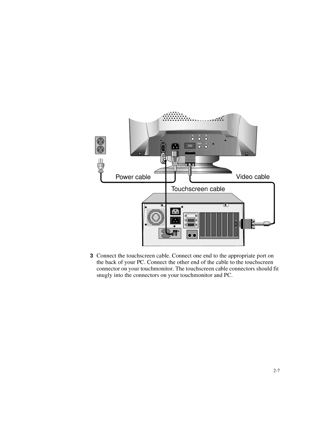 Elo TouchSystems 2125C Series manual Power cable 