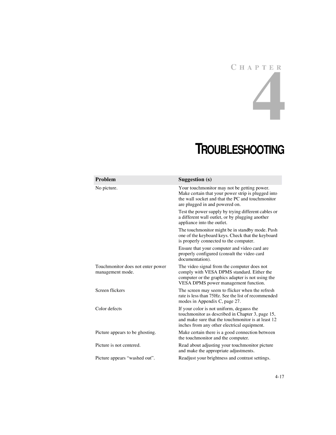 Elo TouchSystems 2125C Series manual Troubleshooting, Problem, Suggestion s 