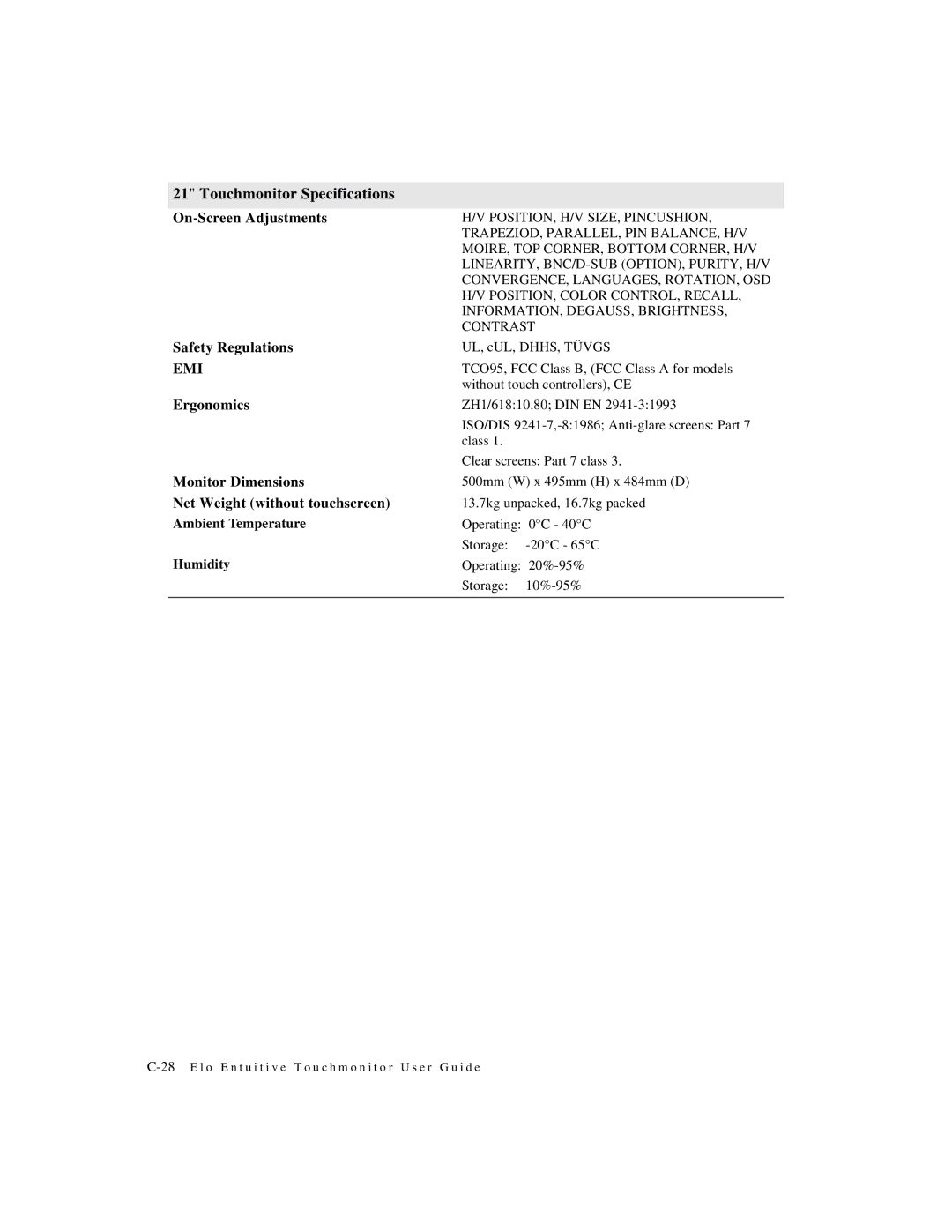 Elo TouchSystems 2125C Series manual Emi 