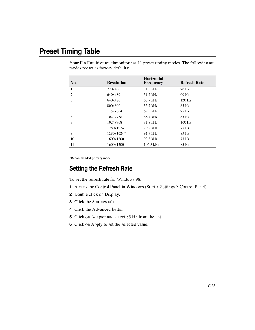 Elo TouchSystems 2125C Series Preset Timing Table, Setting the Refresh Rate, Horizontal Resolution Frequency Refresh Rate 