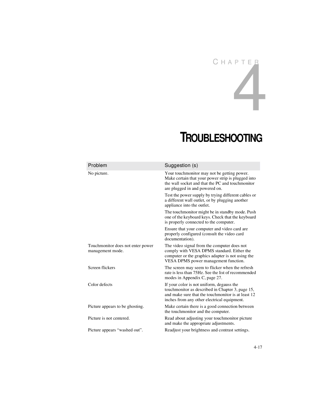 Elo TouchSystems 2125C manual Troubleshooting, Problem, Suggestion s 