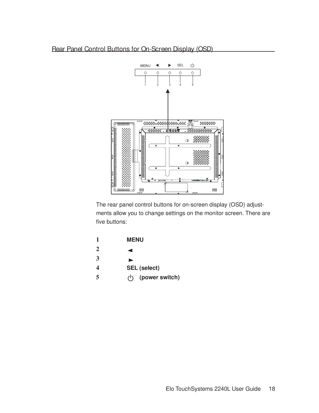 Elo TouchSystems 2240L manual Rear Panel Control Buttons for On-Screen Display OSD, SEL select Power switch 