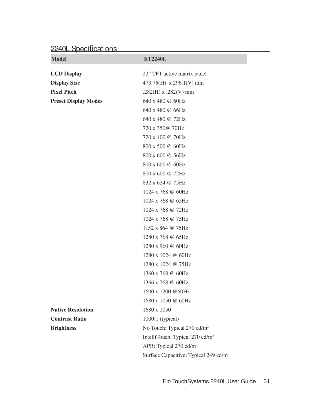 Elo TouchSystems manual 2240L Speciﬁcations, Preset Display Modes 