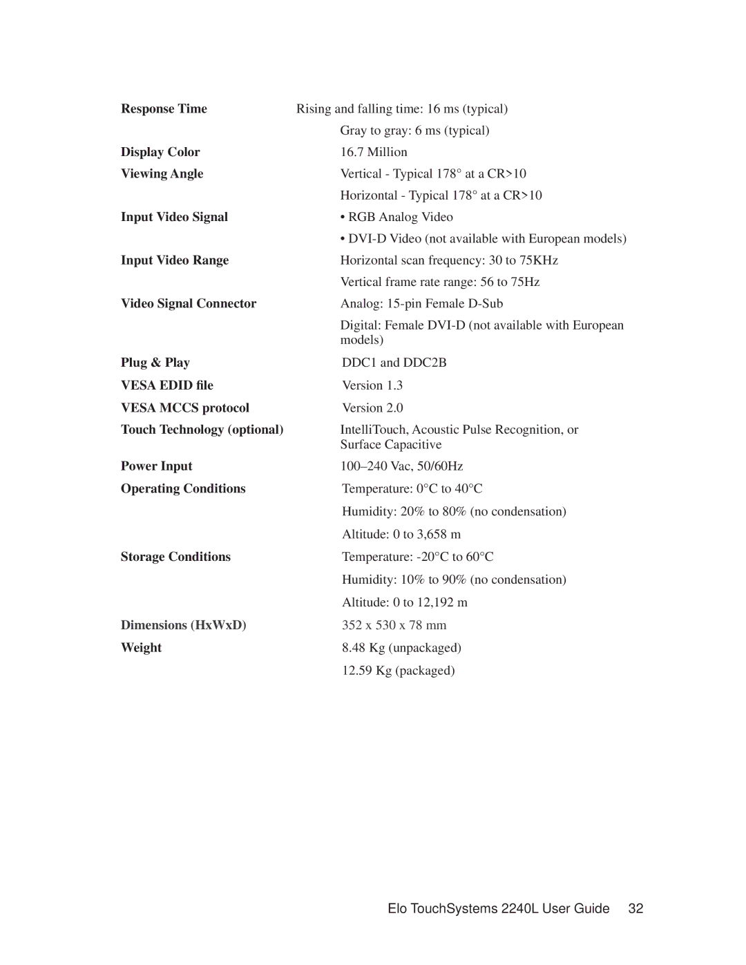 Elo TouchSystems 2240L manual Dimensions HxWxD 