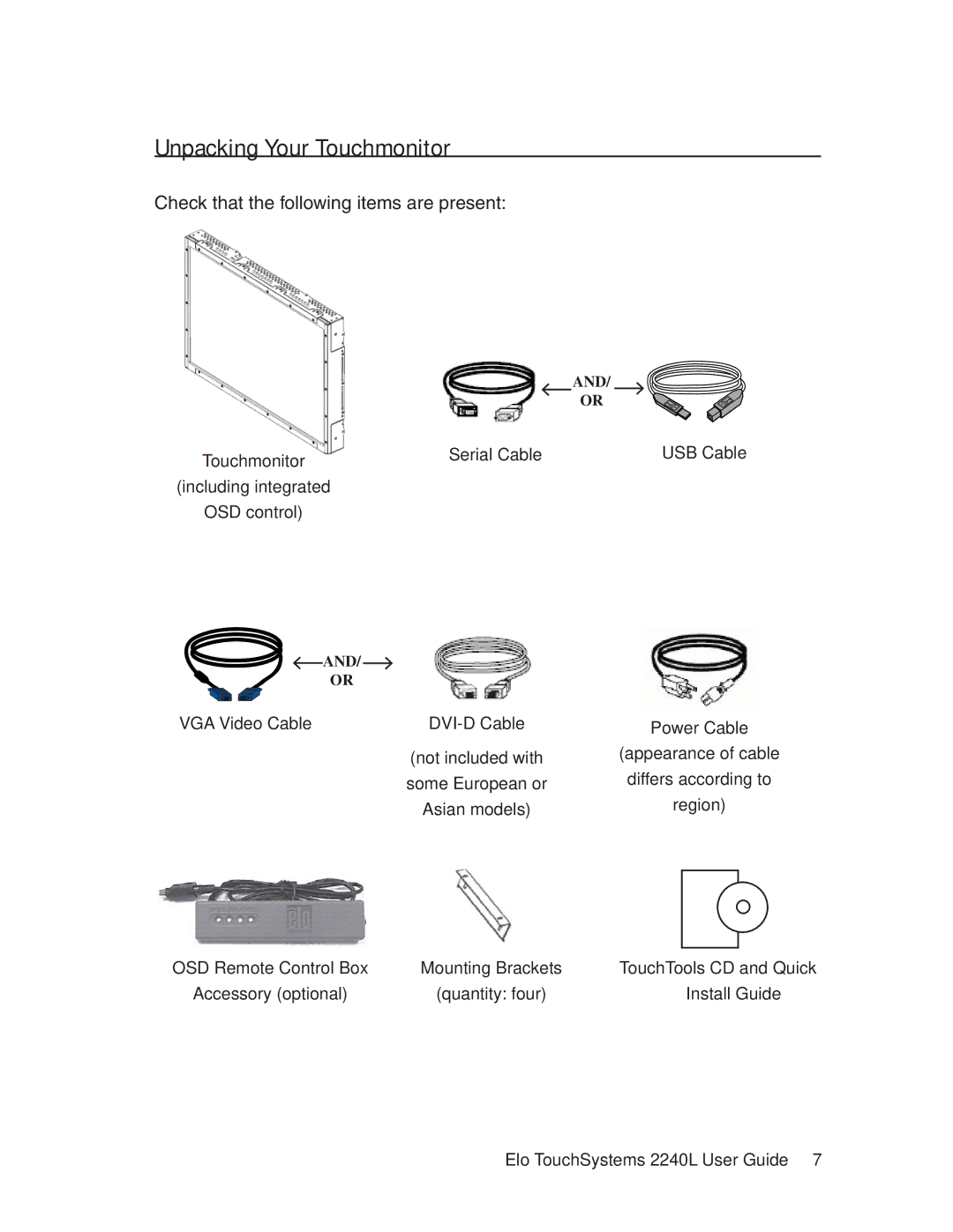 Elo TouchSystems 2240L manual Unpacking Your Touchmonitor, Check that the following items are present 