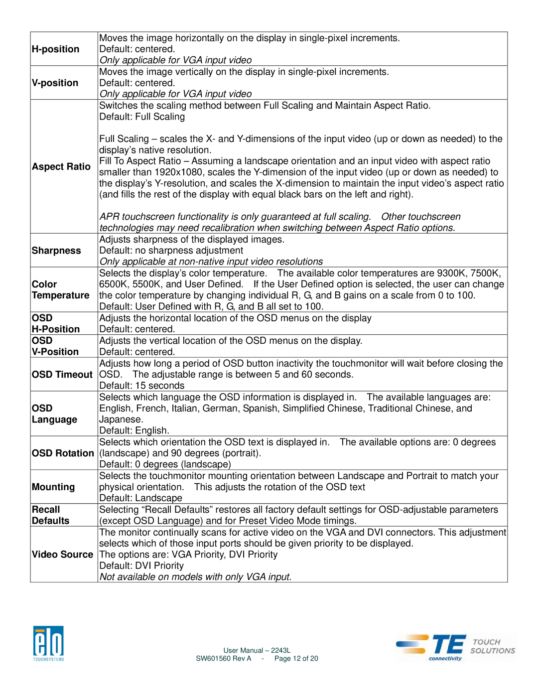 Elo TouchSystems 2243L user manual Osd 