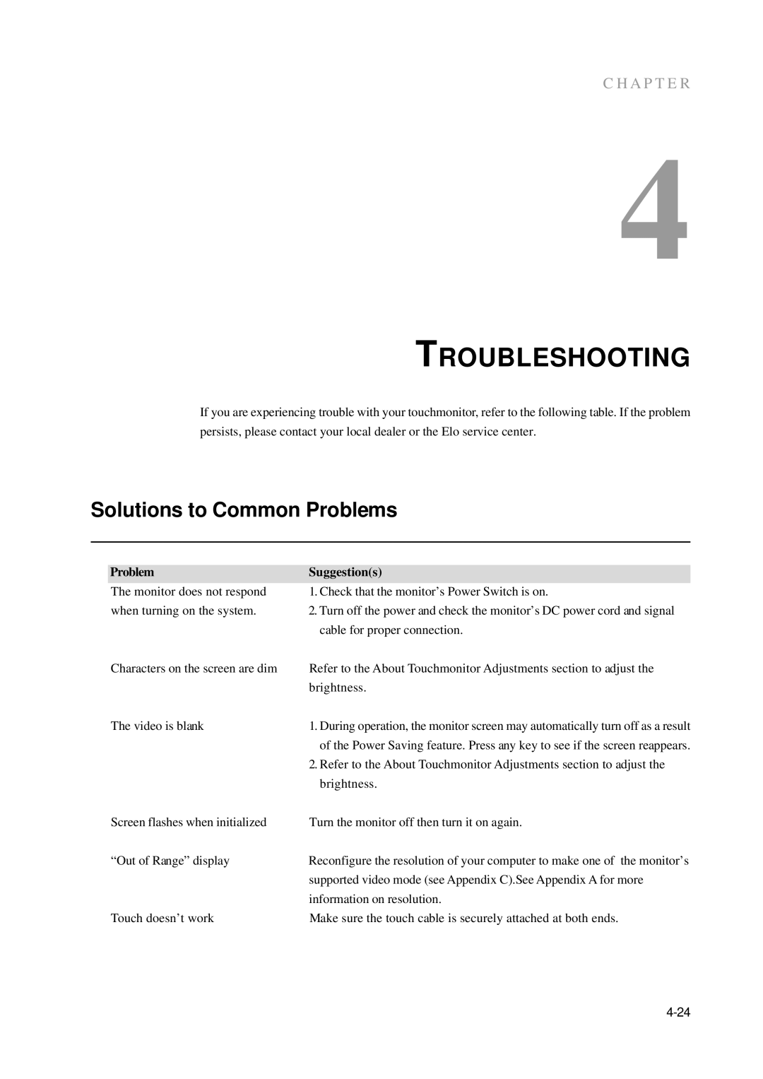 Elo TouchSystems 2400LM manual Troubleshooting, Solutions to Common Problems, Problem Suggestions 