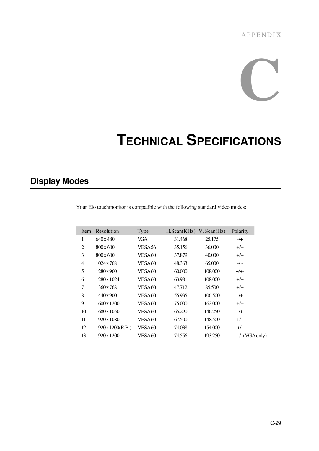 Elo TouchSystems 2400LM manual Technical Specifications, Display Modes 