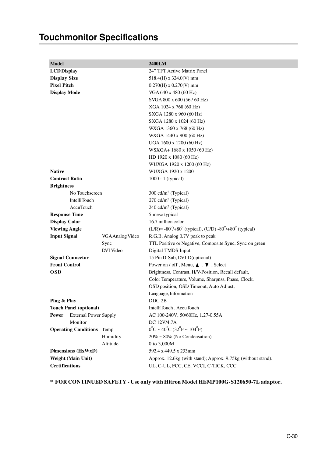 Elo TouchSystems 2400LM manual Touchmonitor Specifications, Display Mode 