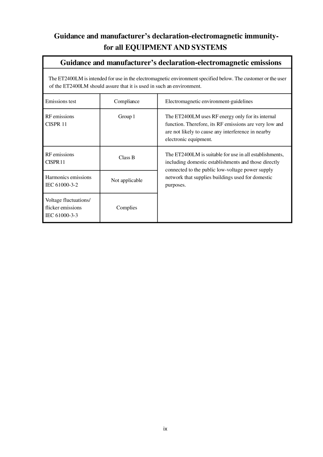 Elo TouchSystems 2400LM manual Cispr 