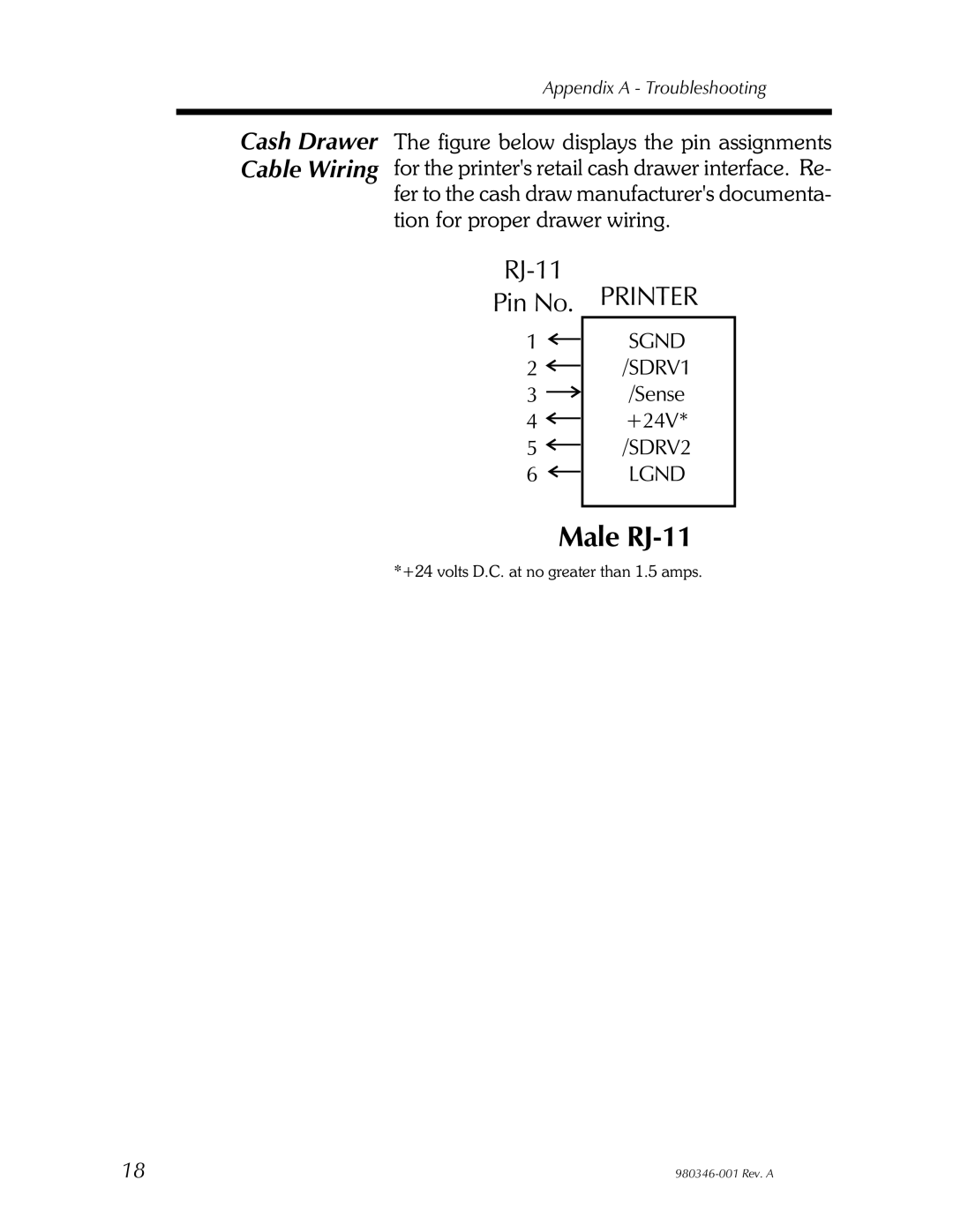 Elo TouchSystems 282P101510000, 282P101210000, 282P101110000, 2824 user manual Male RJ-11 