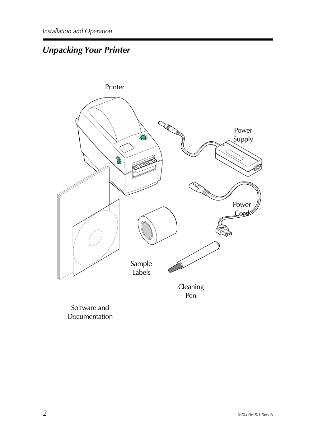 Elo TouchSystems 282P101510000, 282P101210000, 282P101110000, 2824 user manual Unpacking Your Printer 