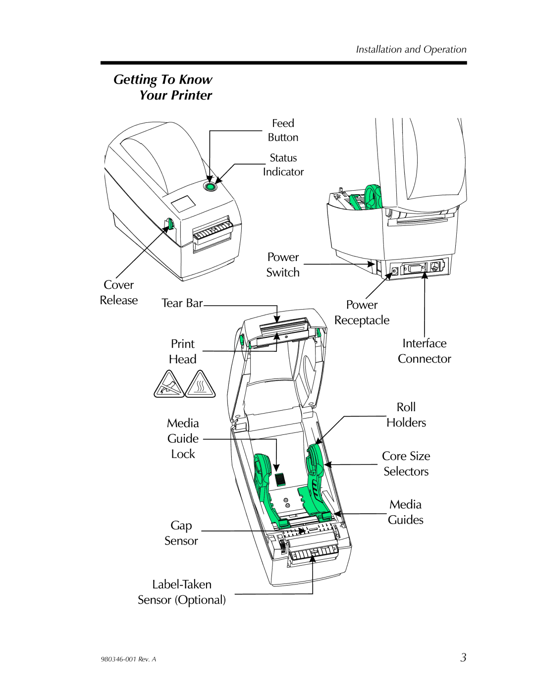 Elo TouchSystems 282P101210000, 282P101510000, 282P101110000, 2824 user manual Getting To Know Your Printer 