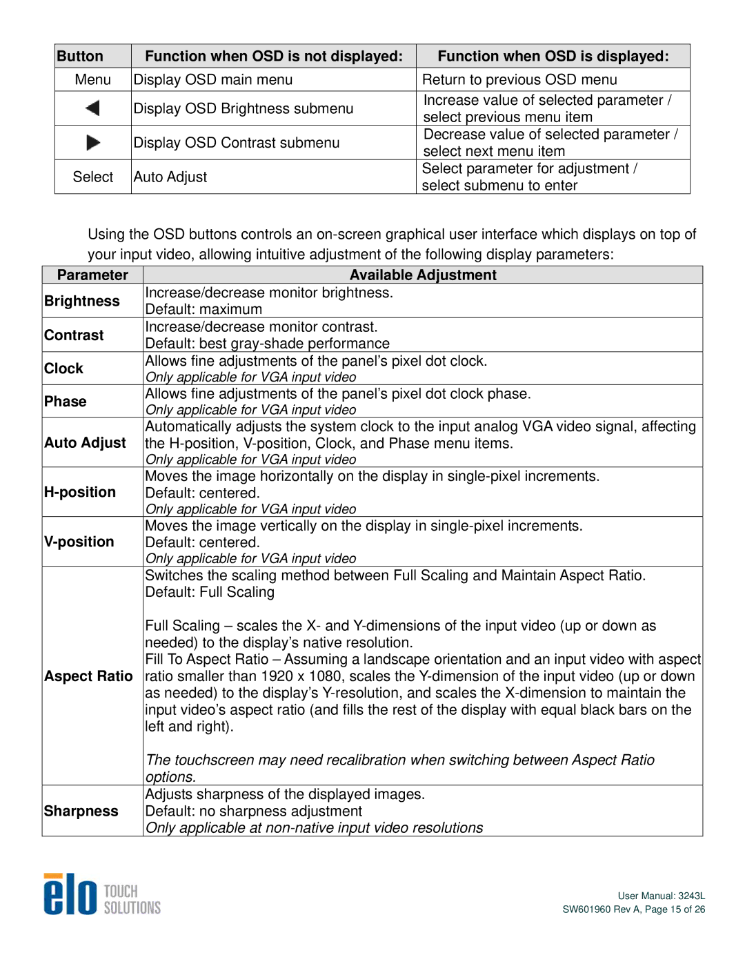 Elo TouchSystems 3243L user manual Parameter Available Adjustment Brightness 