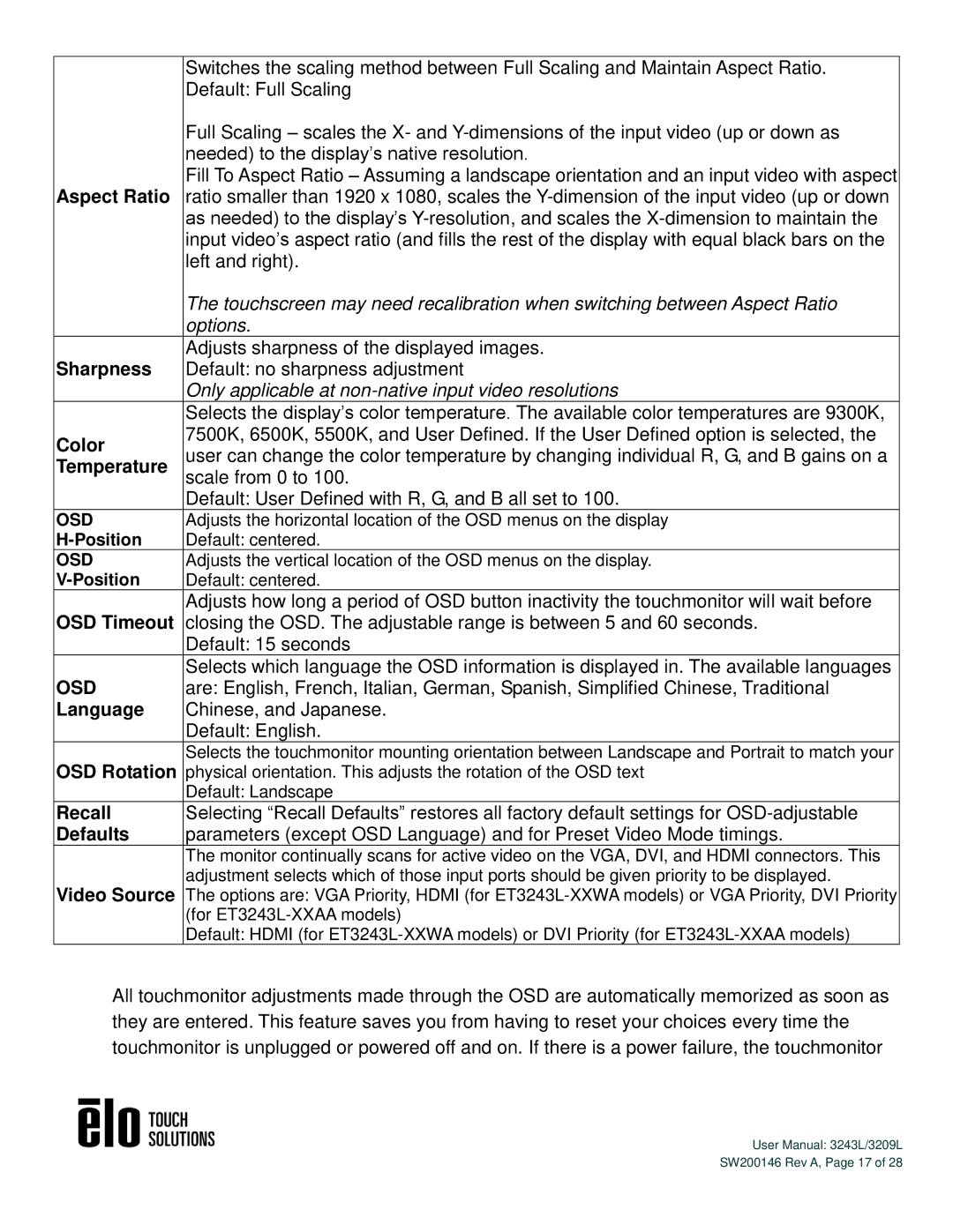 Elo TouchSystems 3243L/3209L user manual Osd 