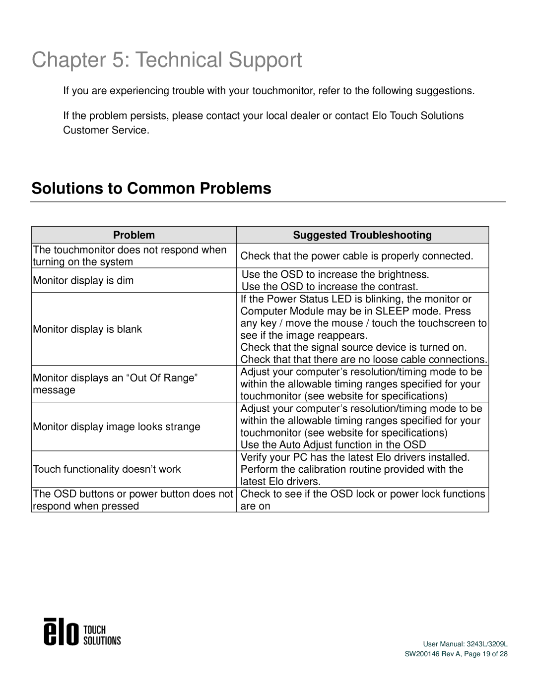 Elo TouchSystems 3243L/3209L user manual Technical Support, Solutions to Common Problems 