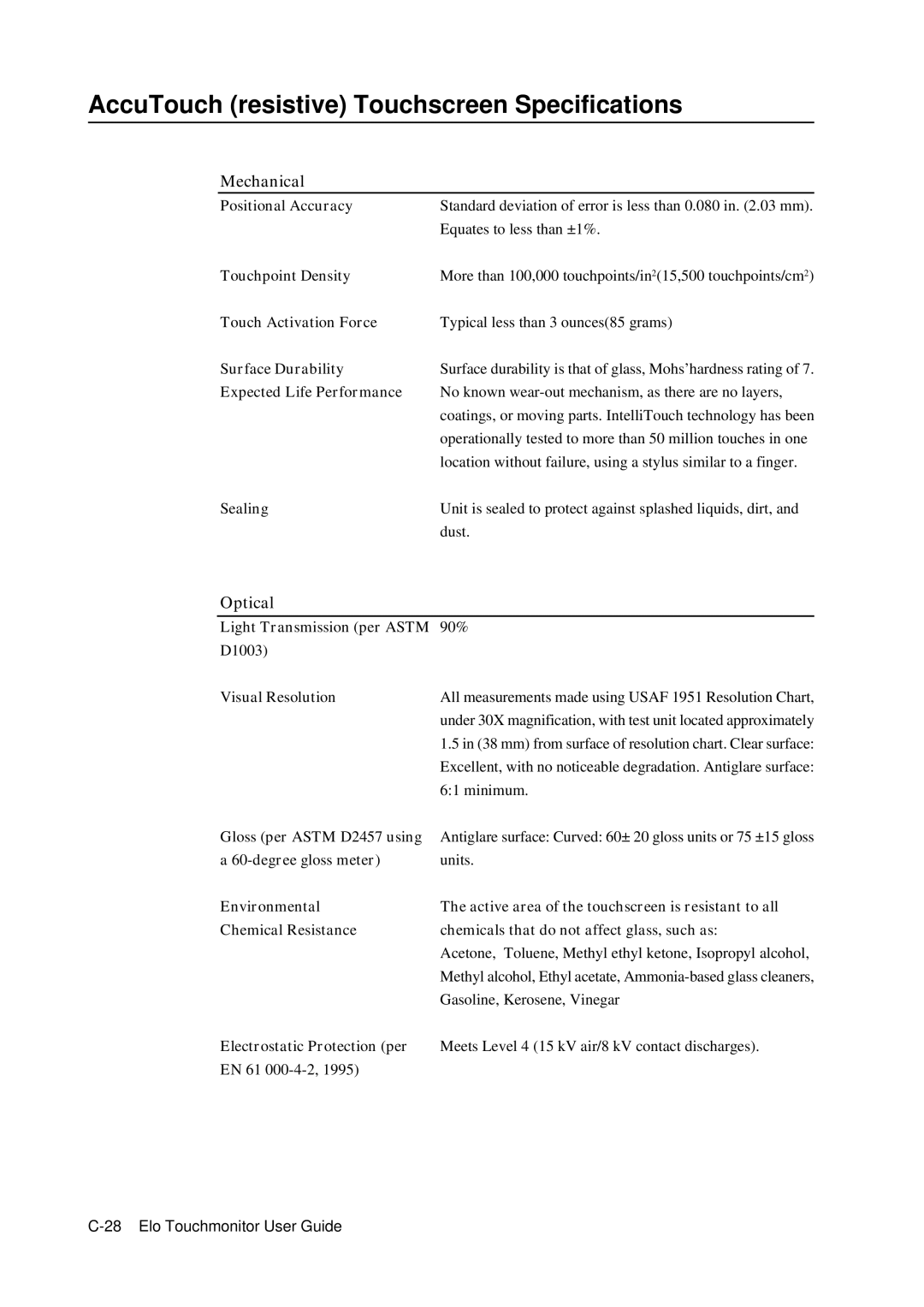 Elo TouchSystems 5000 manual AccuTouch resistive Touchscreen Specifications 