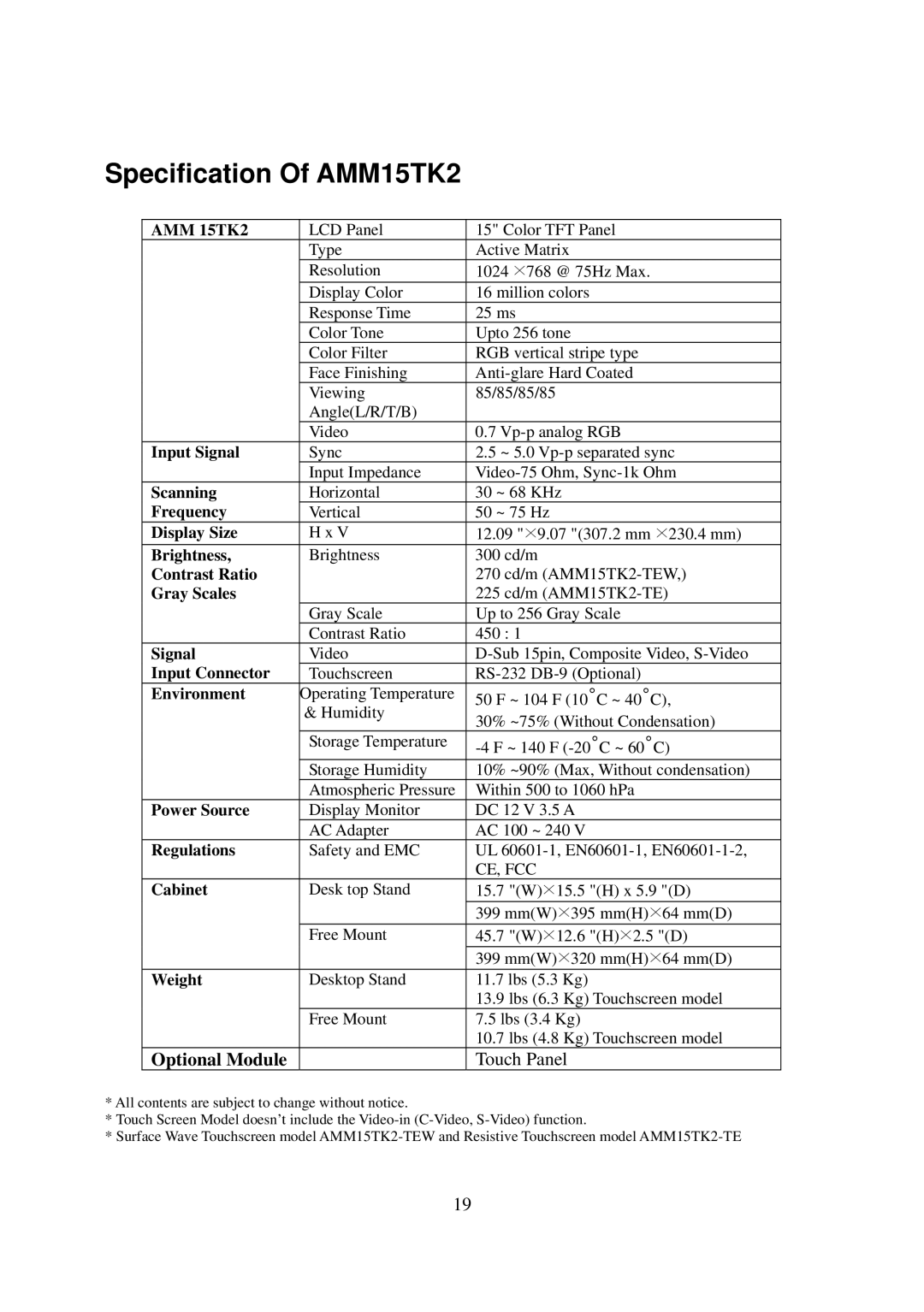 Elo TouchSystems AMM15TK2-TEW operation manual Specification Of AMM15TK2, Optional Module 