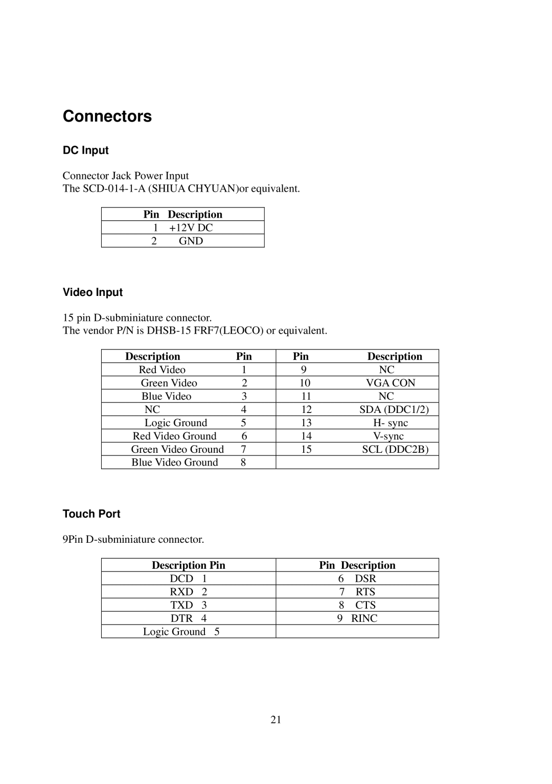 Elo TouchSystems AMM15TK2-TEW operation manual Connectors, Description Pin Pin Description 