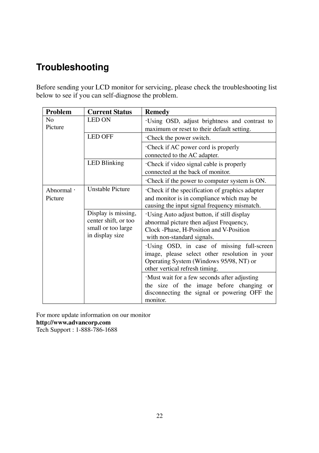 Elo TouchSystems AMM15TK2-TEW operation manual Troubleshooting, Problem Current Status Remedy 