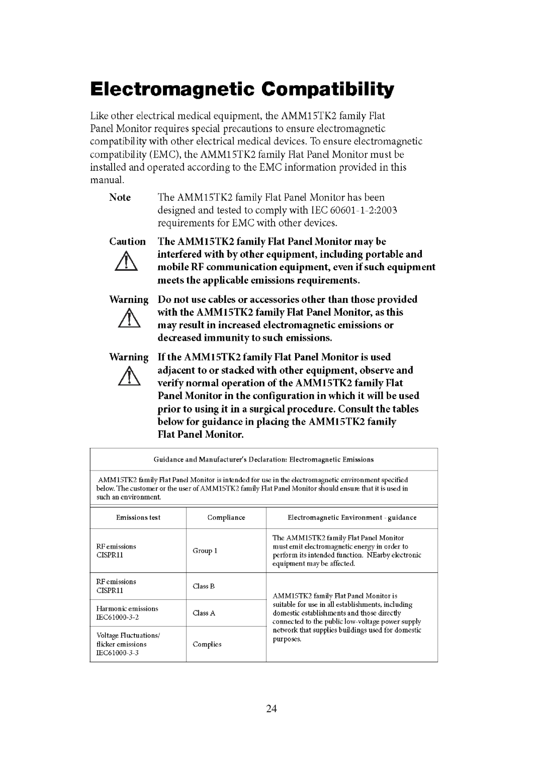 Elo TouchSystems AMM15TK2-TEW operation manual 