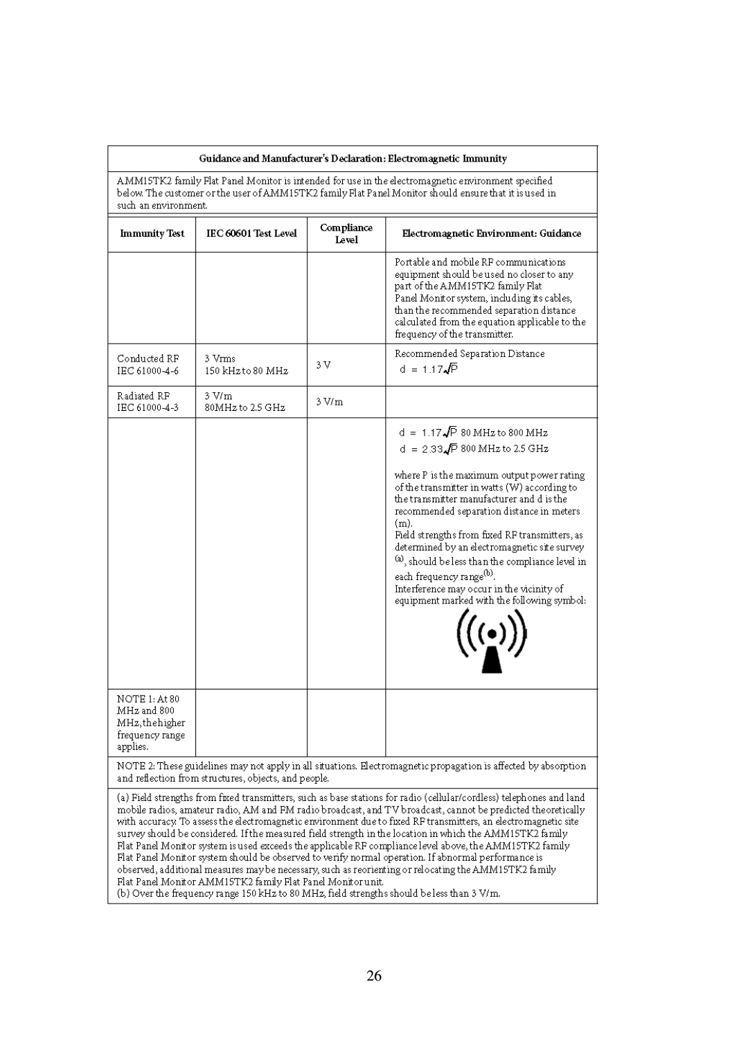 Elo TouchSystems AMM15TK2-TEW operation manual 