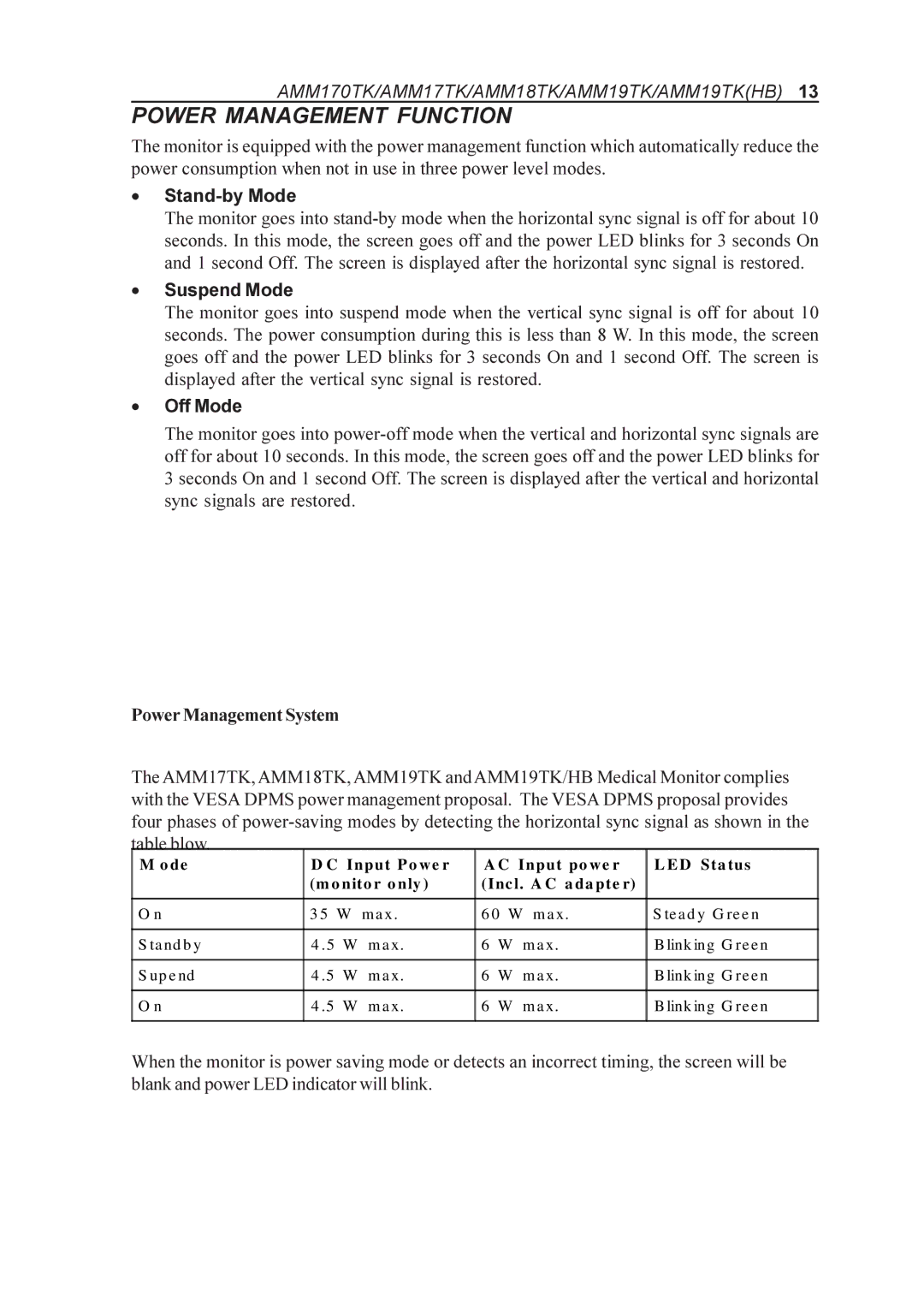 Elo TouchSystems AMM18TK manual Power Management Function, Stand-by Mode, Suspend Mode, Off Mode, Power Management System 