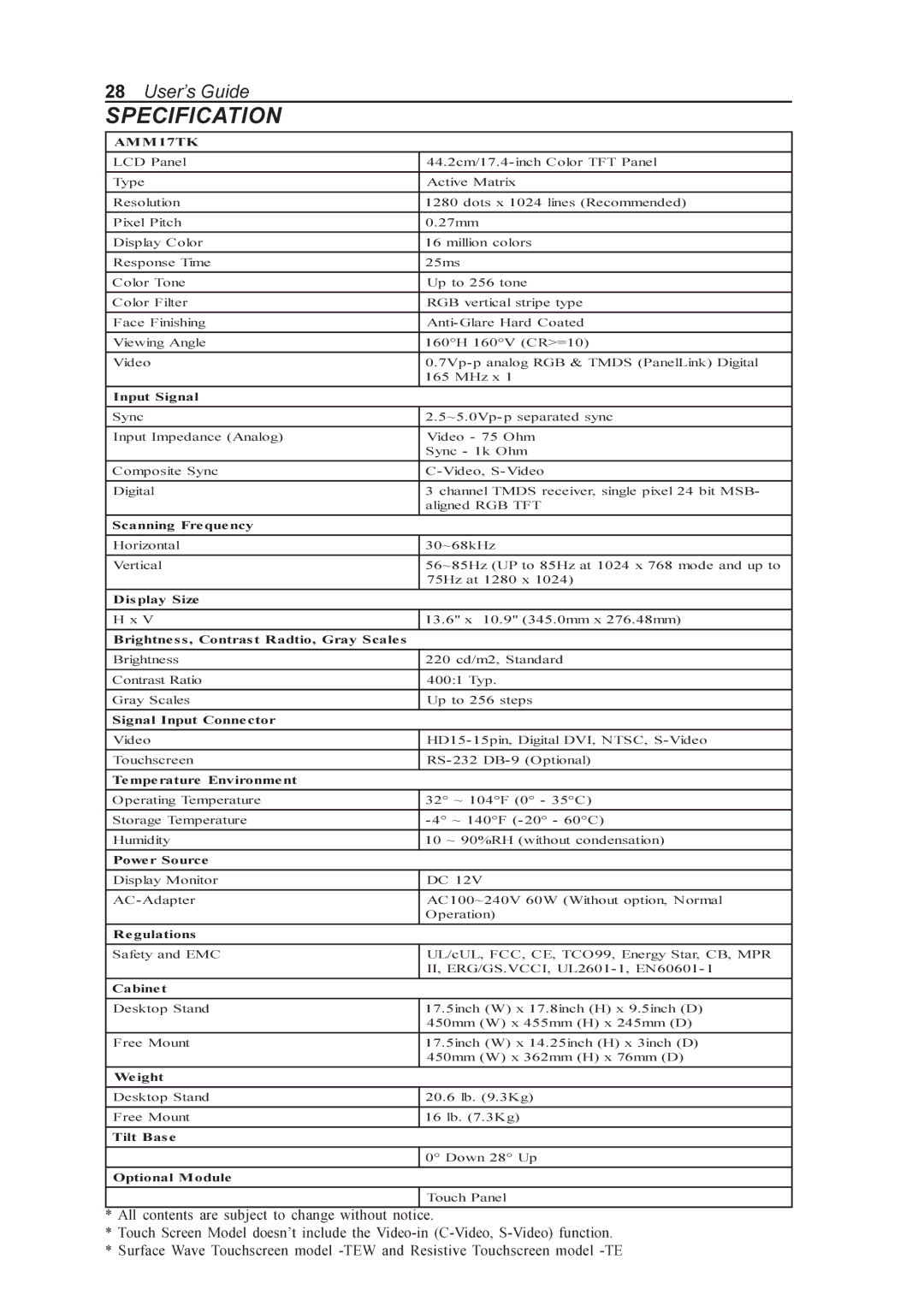 Elo TouchSystems AMM170TK, AMM18TK, AMM19TK manual AMM17TK 