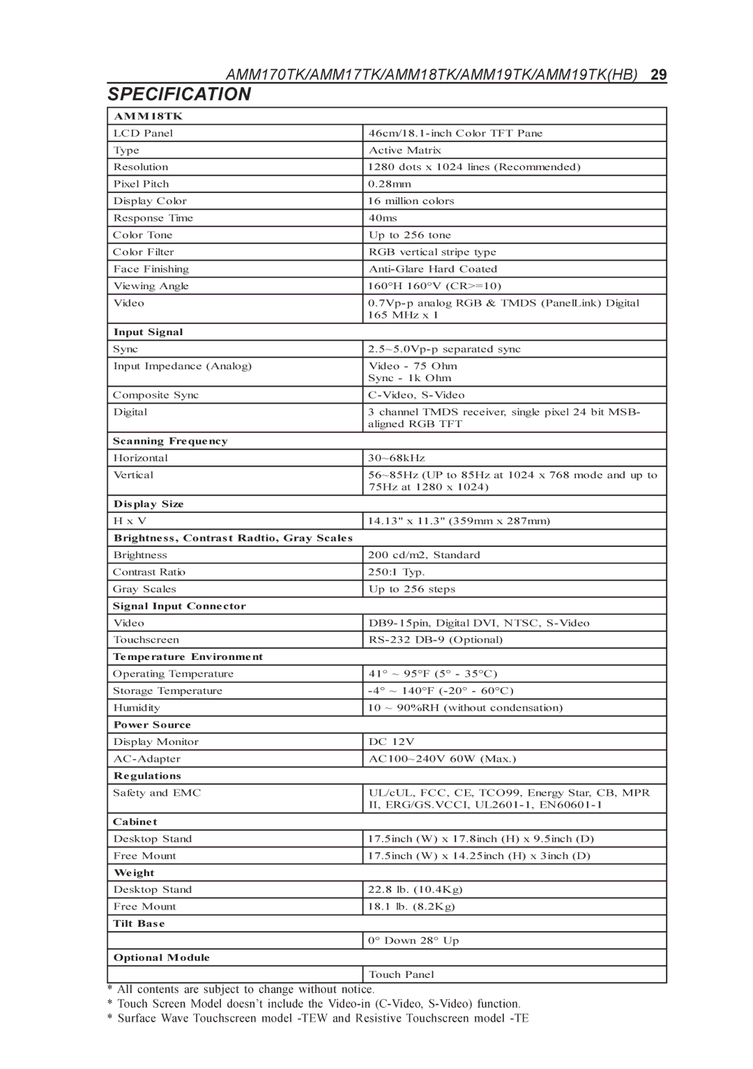 Elo TouchSystems AMM18TK, AMM170TK, AMM19TK, AMM17TK manual 